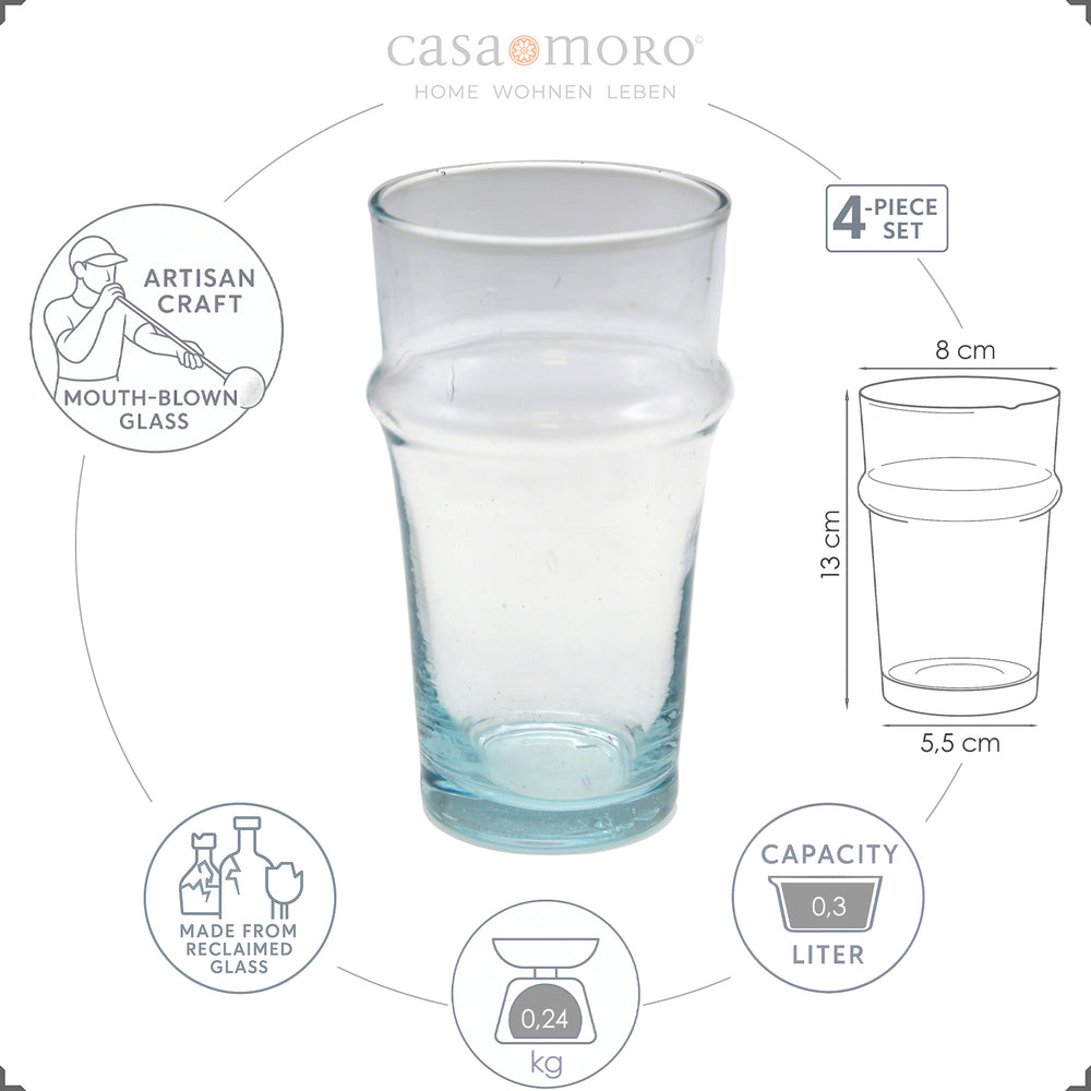 Transparenta glas med en levande yta - perfekt för cocktails och iskaffe

