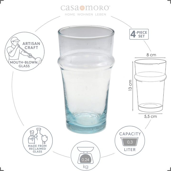 Transparenta glas med en levande yta - perfekt för cocktails och iskaffe
