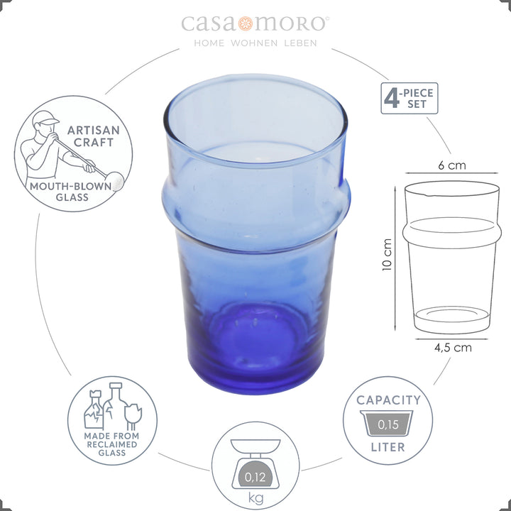 Blått glas med grafisk representation av dimensioner och volym - perfekt för espresso eller macchiato