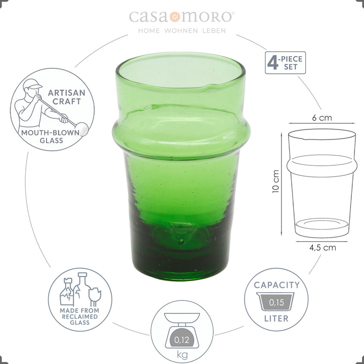 Cappuccinoglasset – 4 delar, grönt